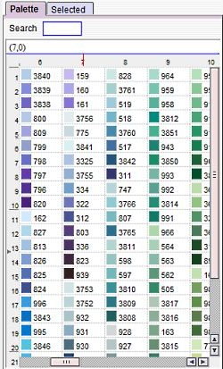 KG-Chart Pro 1180
