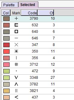 KG-Chart Pro 1186